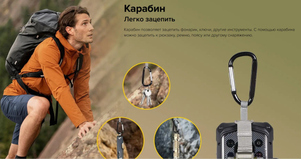 Чехол-подсумок Ulefone Armor Molle Holster