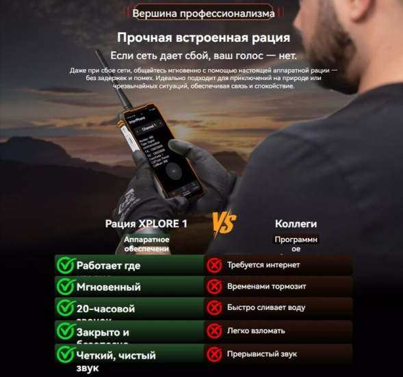 Смартфон Blackview XPLORE 1 Walkie Talkie 12/256Gb Orange