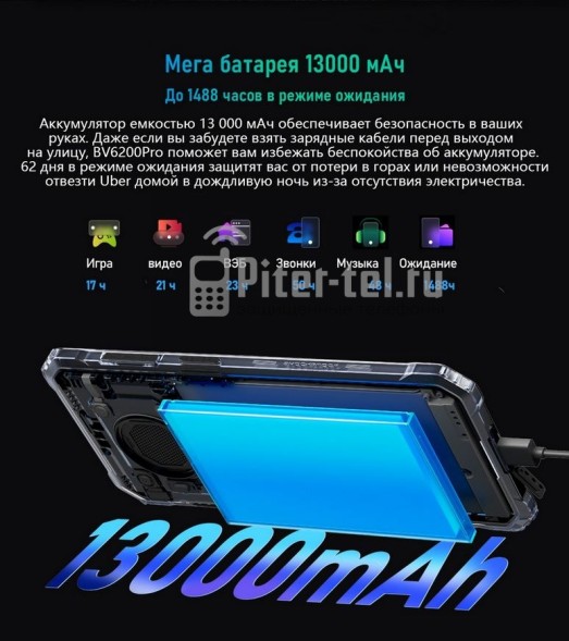 Смартфон Blackview BV6200 Pro 4/128Gb Black