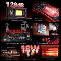 Смартфон Oukitel WP56 12/512Gb Black