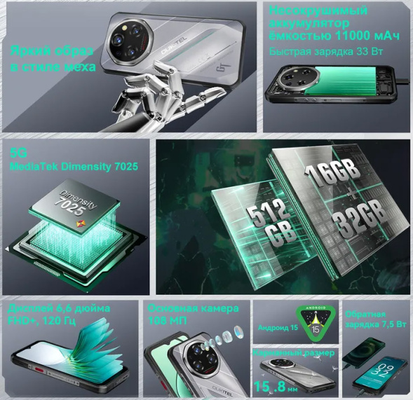 Смартфон Oukitel WP62 12/512Gb Black