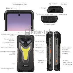 Смартфон Ulefone Armor 34 Pro 16/512Gb Magic Black